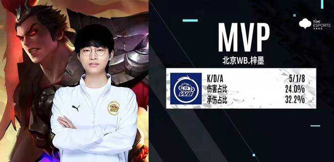 力和攻击性 力和攻击性